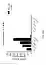 Fig. 71 - ASSAY-READY RECOMBINANT CELLS TRANSIENTLY OVEREXPRESSING
GENES ENCODING DRUG TRANSPORTER PROTEINS AND/OR DRUG
METABOLIZING ENZYMES