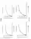 Fig. 74 - ASSAY-READY RECOMBINANT CELLS TRANSIENTLY OVEREXPRESSING
GENES ENCODING DRUG TRANSPORTER PROTEINS AND/OR DRUG
METABOLIZING ENZYMES