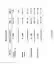 Fig. 77 - ASSAY-READY RECOMBINANT CELLS TRANSIENTLY OVEREXPRESSING
GENES ENCODING DRUG TRANSPORTER PROTEINS AND/OR DRUG
METABOLIZING ENZYMES