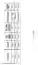 Fig. 83 - ASSAY-READY RECOMBINANT CELLS TRANSIENTLY OVEREXPRESSING
GENES ENCODING DRUG TRANSPORTER PROTEINS AND/OR DRUG
METABOLIZING ENZYMES