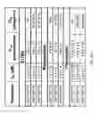 Fig. 95 - ASSAY-READY RECOMBINANT CELLS TRANSIENTLY OVEREXPRESSING
GENES ENCODING DRUG TRANSPORTER PROTEINS AND/OR DRUG
METABOLIZING ENZYMES