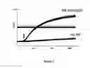 Fig. 03 - COMPOSITION AND METHOD FOR MEASURING THALLIUM INFLUX AND EFFLUX