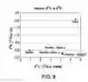 Fig. 09 - ISOTOPIC IDENTIFICATION AND TRACING OF BIOLOGIC PRODUCTS