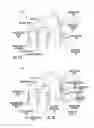 Fig. 07 - Methods of processing samples