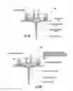 Fig. 08 - Methods of processing samples