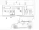 Fig. 01 - Vehicle antenna diagnostics