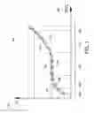 Fig. 04 - Method for determining the reliability of state of health parameter values