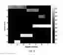 Fig. 11 - Method and apparatus for nonlinear susceptibility magnitude imaging of magnetic nanoparticles