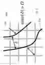 Fig. 10 - Adaptive electromagnet for high performance magnetic resonance imaging