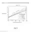 Fig. 06 - System for predicting path of convective cell and control method thereof