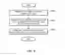 Fig. 08 - System for predicting path of convective cell and control method thereof