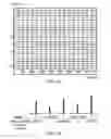 Fig. 04 - Vibration detecting system, signal processing apparatus and signal processing method