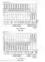 Fig. 06 - Vibration detecting system, signal processing apparatus and signal processing method