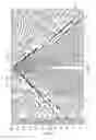 Fig. 08 - Automatic quality control of seismic travel time