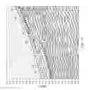 Fig. 09 - Automatic quality control of seismic travel time