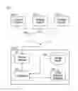 Fig. 01 - Method for attenuating multiples