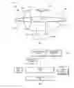 Fig. 05 - Airship-based electromagnetic exploration device