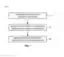 Fig. 07 - Refractive coatings for a colored surface of an electronic device