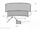 Fig. 06 - 3D lens with reduced back reflectance