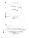 Fig. 12 - Optical stack and optical system