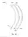 Fig. 25 - Thermoformed multilayer reflective polarizer