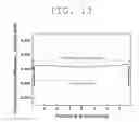 Fig. 16 - Optical fiber having a cladding layer doped with metal nano-particles, coreless optical fiber, and method for manufacturing same