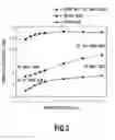 Fig. 06 - Polarization rotator