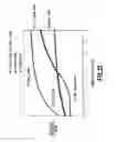Fig. 23 - Polarization rotator