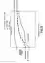Fig. 24 - Polarization rotator