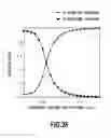 Fig. 26 - Polarization rotator