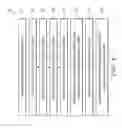 Fig. 05 - Systems and methods for focusing on objects to capture images thereof