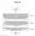 Fig. 79 - Zoom optical system, imaging device and method for manufacturing the zoom optical system