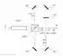 Fig. 01 - MICROSCOPE AND MICROSCOPY TECHNIQUES