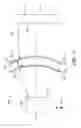 Fig. 07 - Optical system including curved reflective polarizer