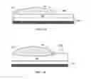 Fig. 03 - Substrate pretreatment and etch uniformity in nanoimprint lithography