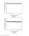 Fig. 23 - Substrate pretreatment and etch uniformity in nanoimprint lithography