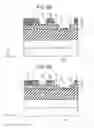 Fig. 07 - Pattern forming method