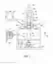 Fig. 02 - Estimating deformation of a patterning device and/or a change in its position