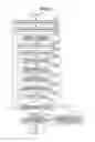 Fig. 06 - Image forming apparatus