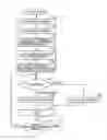 Fig. 01 - Image forming apparatus and method of controlling the same
