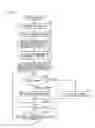 Fig. 04 - Image forming apparatus and method of controlling the same