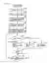 Fig. 13 - Image forming apparatus and method of controlling the same