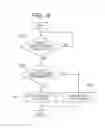 Fig. 07 - Image forming apparatus