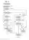 Fig. 09 - Image forming apparatus
