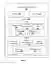 Fig. 04 - METHOD AND SYSTEM FOR EXTENDING FUNCTIONALITY OF INTER-CONNECTED PRIMARY AND SECONDARY ELECTRONIC APPLIANCES