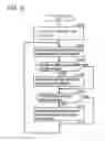 Fig. 09 - CONTROL SYSTEM, METHOD, PROGRAM, AND INFORMATION PROCESSING DEVICE