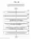 Fig. 11 - Production activity support system