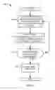 Fig. 07 - Methods and apparatus to use vibration data to determine a condition of a process control device