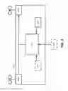 Fig. 07 - Aircraft attitude control methods