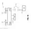 Fig. 16 - Aircraft attitude control methods